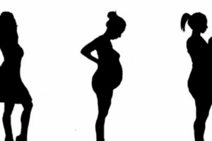 تظل المساواة بين الجنسين وعدًا لم يتحقق على الصعيد الكوني لأكثر من 30 عامًا تظل المساواة بين الجنسين وعدًا لم يتحقق على الصعيد الكوني لأكثر من 30 عامًا