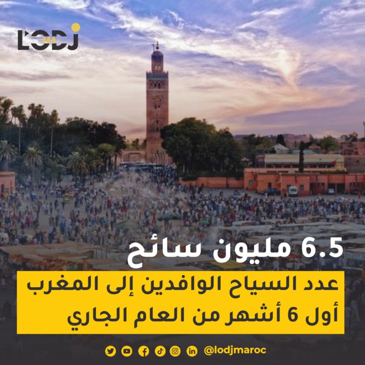 عدد السياح الوافدين إلى المغرب خلال أول 6 أشهر من العام الجاري