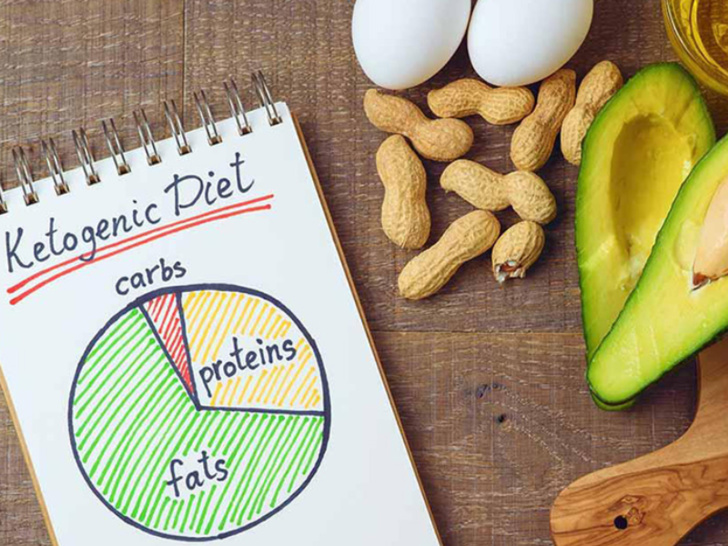 Care Week : ! الكيتو دايت ريجيم سريع ، لكن قد يسبب حصى الكلي وأمراض القلب Care Week : ! الكيتو دايت ريجيم سريع ، لكن قد يسبب حصى الكلي وأمراض القلب