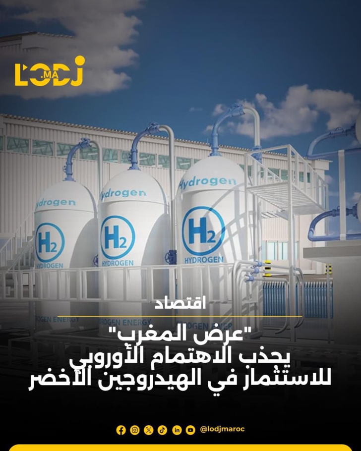 عرض المغرب: الهيدروجين الأخضر عرض المغرب: الهيدروجين الأخضر