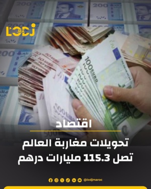 ​تحويلات مغاربة العالم تصل 115.3 مليارات درهم
