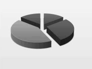 اتخاذ قرار جديد بخصوص ملف "إساءة استخدام الوضع المهيمن" اتخاذ قرار جديد بخصوص ملف "إساءة استخدام الوضع المهيمن"