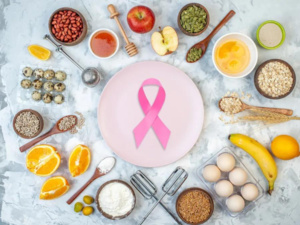 النظام الغذائي ودوره في الوقاية من سرطان الثدي: أفضل الأطعمة للحماية النظام الغذائي ودوره في الوقاية من سرطان الثدي: أفضل الأطعمة للحماية