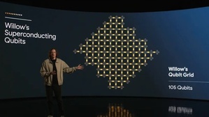 "غوغل" تغير مستقبل التكنولوجيا بإطلاق شريحة "Willo" "غوغل" تغير مستقبل التكنولوجيا بإطلاق شريحة "Willo"