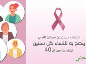 وزارة الصحة تطلق الحملة السنوية للكشف المبكر عن سرطاني الثدي وعنق الرحم