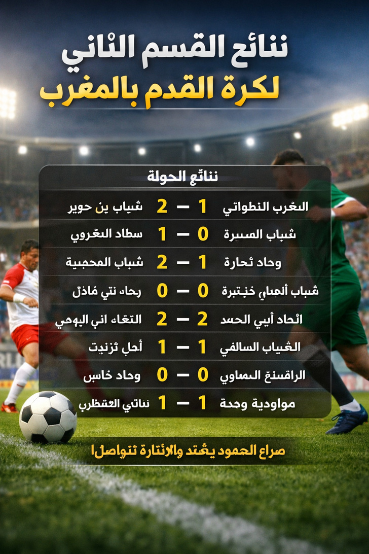 نتائج مباريات القسم الثاني لكرة القدم بالمغرب نتائج مباريات القسم الثاني لكرة القدم بالمغرب