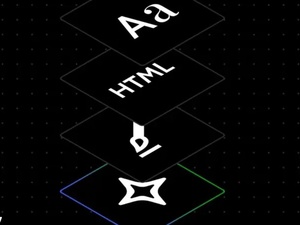 “ووردبريس” يدخل مرحلة الأوامر الذكية