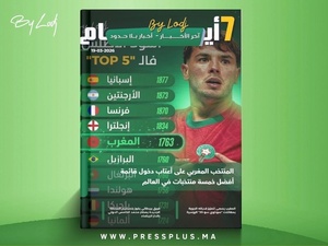 صدور مجلة 7 أيام - آخر الأخـــــــبـــــار - أخـبار بــلا حــدود ليوم 19/03/2026 صدور مجلة 7 أيام - آخر الأخـــــــبـــــار - أخـبار بــلا حــدود ليوم 19/03/2026