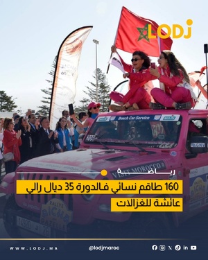 160 طاقم نسائي ينطلقون من نيس الفرنسية لمواجهة تحديات الصحراء المغربية 160 طاقم نسائي ينطلقون من نيس الفرنسية لمواجهة تحديات الصحراء المغربية