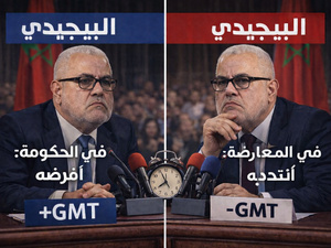 الساعة القانونية : "البيجيدي" حين حكم فرض القرار وحين انتقل للمعارضة انتقده الساعة القانونية : "البيجيدي" حين حكم فرض القرار وحين انتقل للمعارضة انتقده