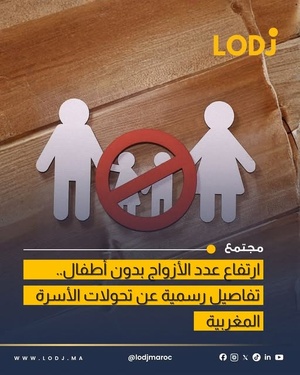 تقرير: تحولات عميقة في البنية الأسرية بالمغرب بين 1995 و2025