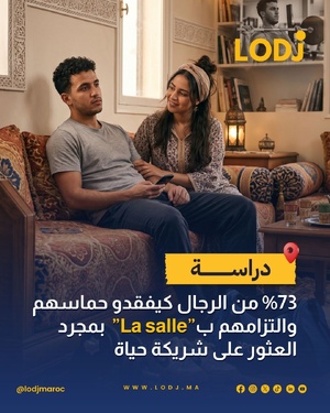 دراسة متداولة: تراجع ممارسة الرياضة بعد الدخول في علاقة