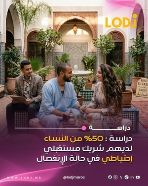 الشريك الاحتياطي بين الواقع والمبالغ