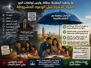 تفادي الفخ السياسي في 2026