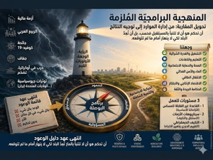 البرامج الانتخابية : انتهى زمن الكتالوغ… وبدأ زمن البوصلة البرامج الانتخابية : انتهى زمن الكتالوغ… وبدأ زمن البوصلة