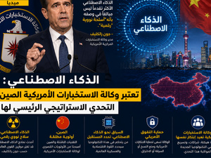 الذكاء الاصطناعي : لماذا تضع وكالة الاستخبارات المركزية الأمريكية الصين في قلب المعركة التكنولوجية العالمية؟