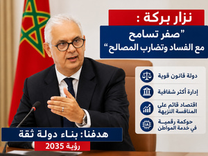 نزار بركة يدعو إلى جعل الثقة الركيزة الجديدة للحكامة العمومية نزار بركة يدعو إلى جعل الثقة الركيزة الجديدة للحكامة العمومية