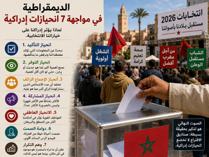 الديمقراطية في مواجهة الانحيازات الإدراكية السبعة