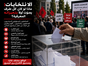 الانتخابات : ماذا لو كانت التحيزات المعرفية هي أول من يصوّت، قبل الناخبين؟