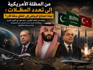 من المظلة الأميركية إلى تعدد المظلات: لماذا تحتاج الرياض إلى اتفاق مكة الآن ؟ من المظلة الأميركية إلى تعدد المظلات: لماذا تحتاج الرياض إلى اتفاق مكة الآن ؟
