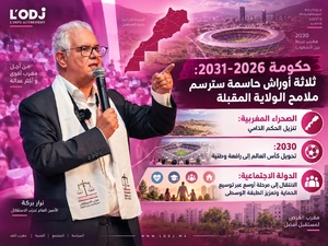 ​حكومة 2026- 2031: ثلاثة أوراش حاسمة سترسم ملامح الولاية المقبلة