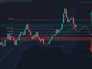 سوق السندات المغربي.. مخاوف الركود التضخمي تدفع العوائد طويلة الأجل إلى الارتفاع سوق السندات المغربي.. مخاوف الركود التضخمي تدفع العوائد طويلة الأجل إلى الارتفاع