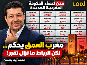 مفارقة غريبة : مغرب العمق يحكم… لكن الرباط ما تزال تقرر مفارقة غريبة : مغرب العمق يحكم… لكن الرباط ما تزال تقرر