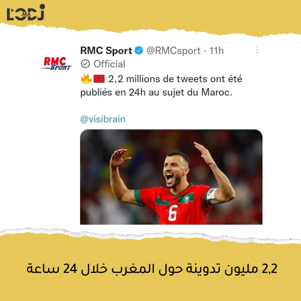 2.2 مليون تدويبة حول المغرب خلال 24 ساعة 