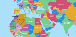 الحصار المزدوج للمغرب