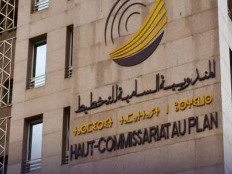 المندوبية السامية للتخطيط تحذر: العجز التجاري سيتفاقم ليبلغ 20,1% من الناتج الداخلي بحلول 2026