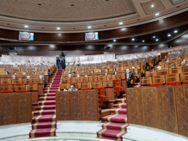 ميزانية البرلمان 2026 : 668 مليون درهم خصص منها 84% لأجور وتعويضات النواب والموظفين