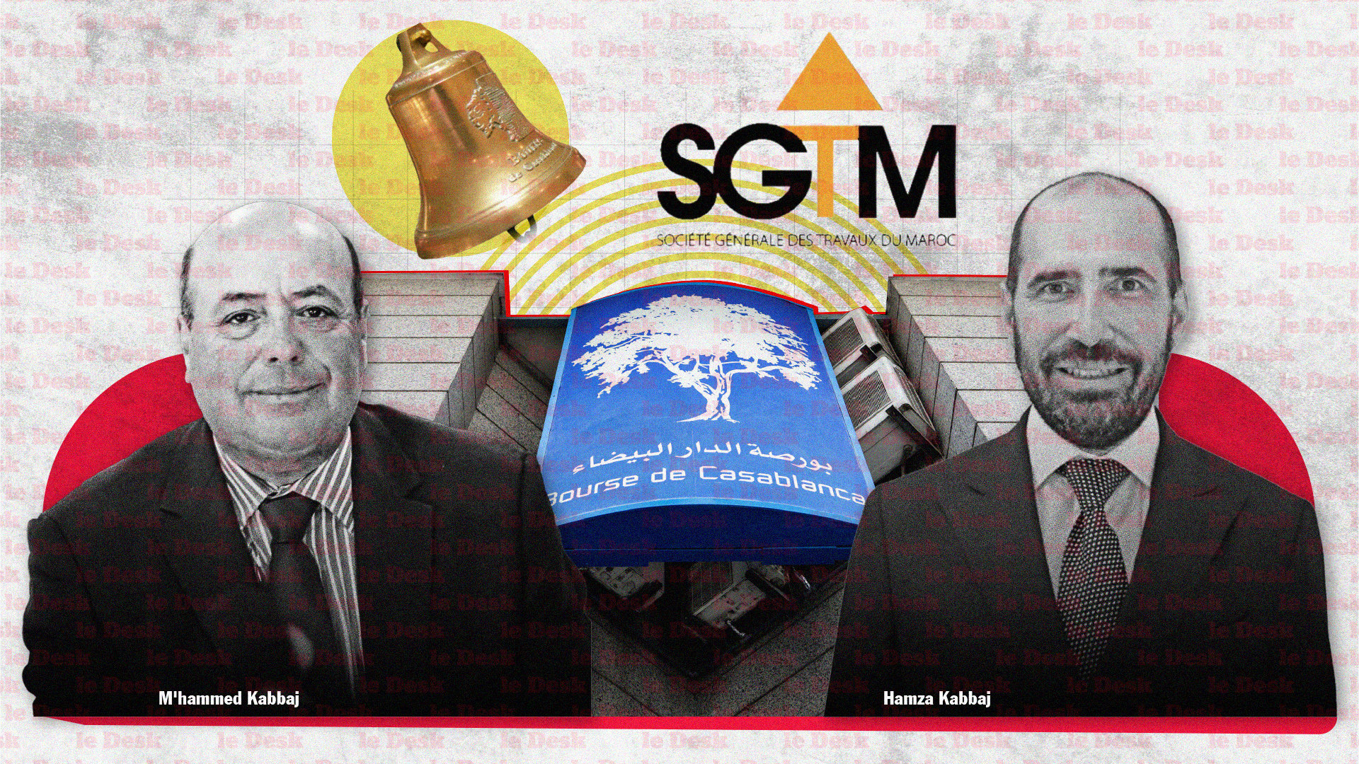 ​الضوء الأخضر من الهيئة المغربية لسوق الرساميل لدخول بورصة الدار البيضاء