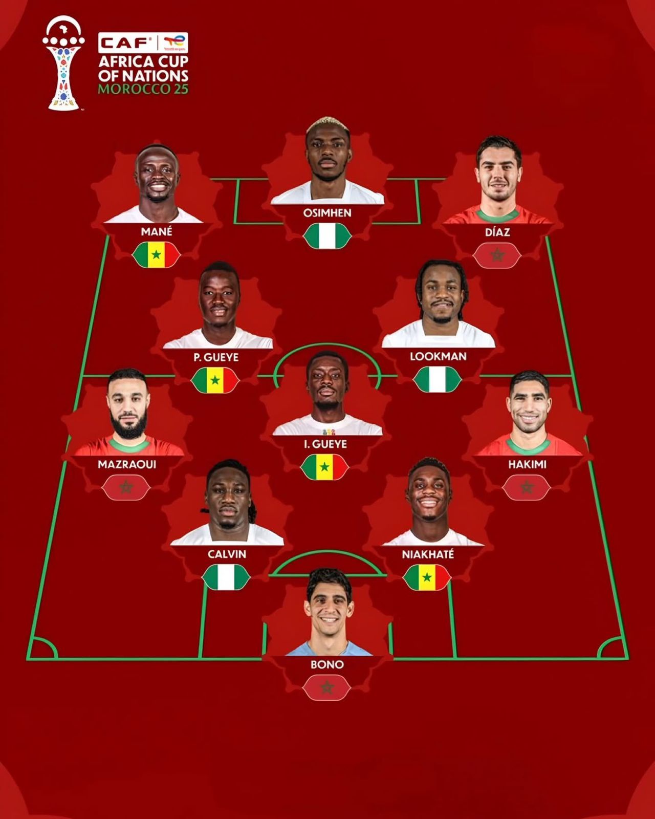 نجوم أسود الأطلس يزينون التشكيلة المثالية للكان