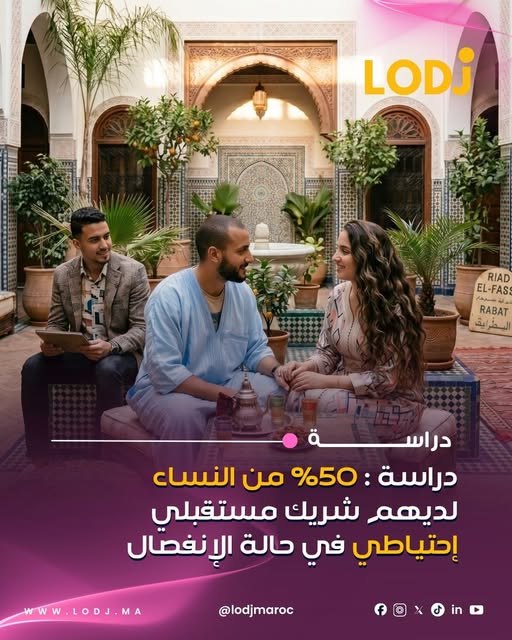 الشريك الاحتياطي بين الواقع والمبالغ