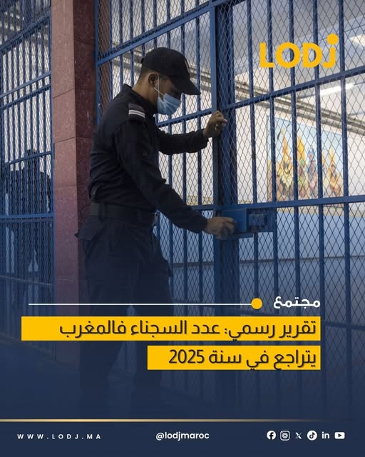 تقرير رسمي: عدد السجناء فالمغرب تراجع بـ5,45%
