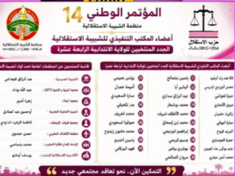 جيل «Z» في الشبيبة الاستقلالية.. من شرعية الانتخاب إلى امتحان الإنجاز