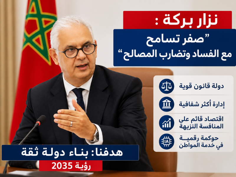 نزار بركة يدعو إلى جعل الثقة الركيزة الجديدة للحكامة العمومية