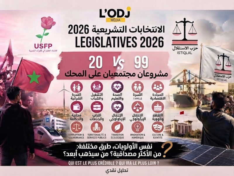 الاستقلال–الاتحاد الاشتراكي : 99 إجراءً مقابل 20 التزامًا.. طريقتان مختلفتان لرسم ملامح مغرب 2031