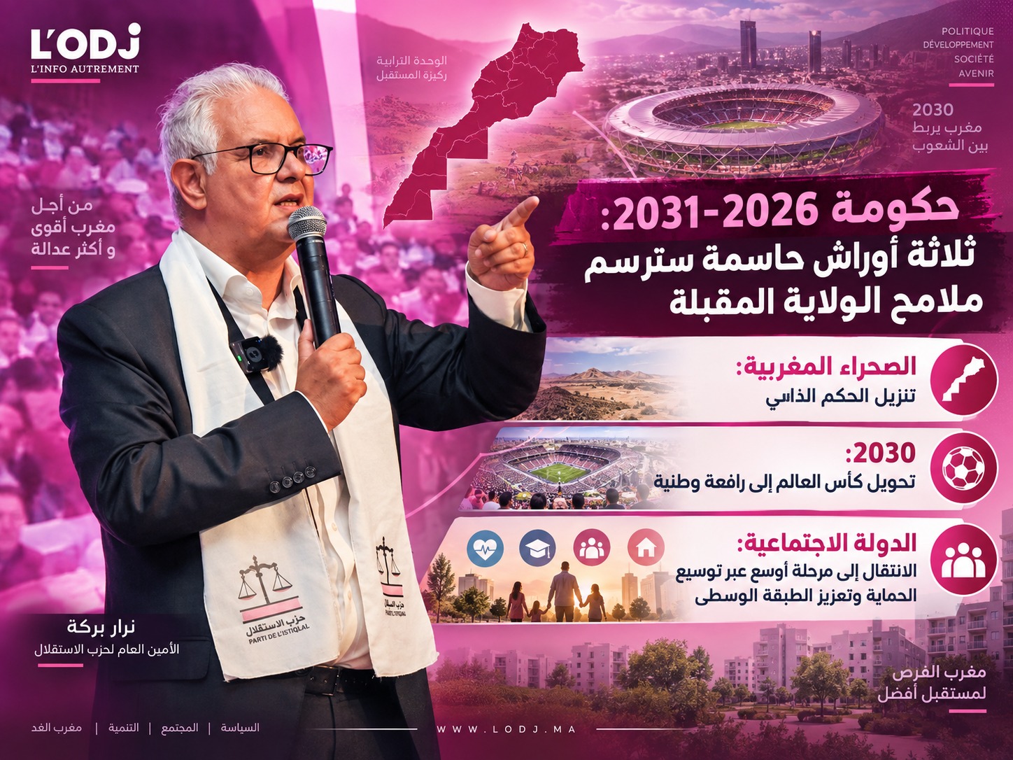 ​حكومة 2026- 2031: ثلاثة أوراش حاسمة سترسم ملامح الولاية المقبلة