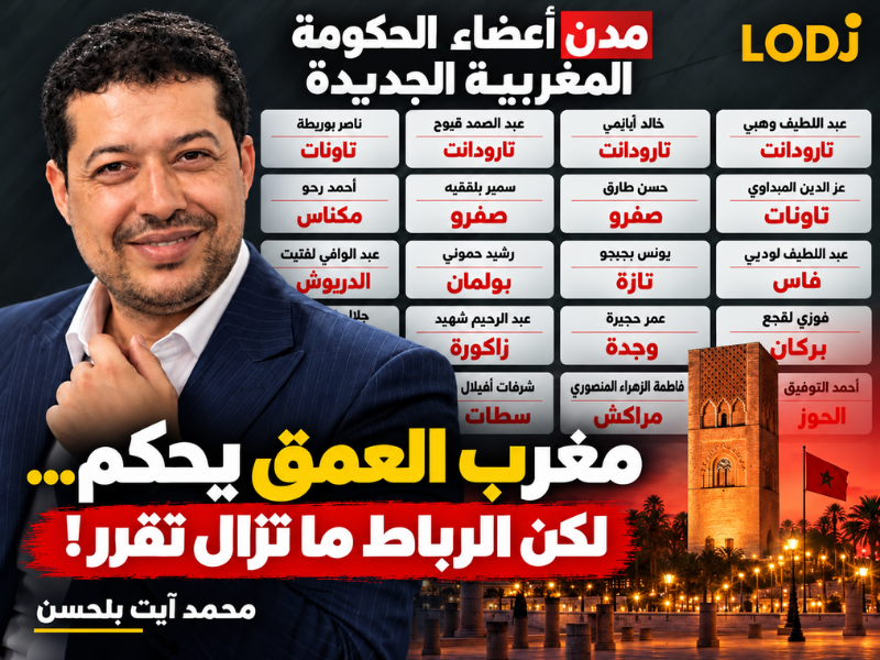 مفارقة غريبة : مغرب العمق يحكم… لكن الرباط ما تزال تقرر
