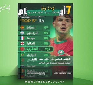 صدور مجلة 7 أيام - آخر الأخـــــــبـــــار - أخـبار بــلا حــدود ليوم 19/03/2026