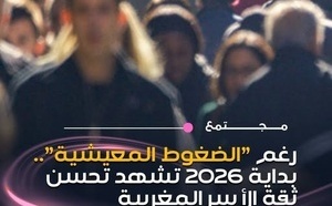 المندوبية السامية للتخطيط تسجل ارتفاعاً في منسوب التفاؤل لدى الأسر