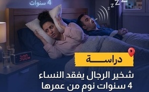 الأبحاث تربط الشخير باضطرابات النوم والتوتر داخل العلاقات