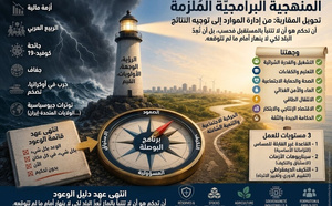 البرامج الانتخابية : انتهى زمن الكتالوغ… وبدأ زمن البوصلة