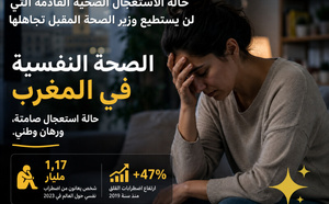 الصحة النفسية : أزمة صحية قادمة لن يستطيع وزير الصحة المقبل تجاهلها