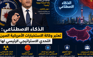 الذكاء الاصطناعي : لماذا تضع وكالة الاستخبارات المركزية الأمريكية الصين في قلب المعركة التكنولوجية العالمية؟