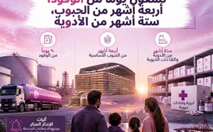 90 يومًا من الوقود، أربعة أشهر من الحبوب، وستة أشهر من الأدوية