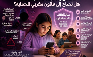 الأطفال وشبكات التواصل الاجتماعي : هل يحتاج المغرب إلى قانون لحمايتهم؟