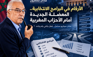 الأرقام في البرامج الانتخابية.. المعضلة الجديدة أمام الأحزاب المغربية