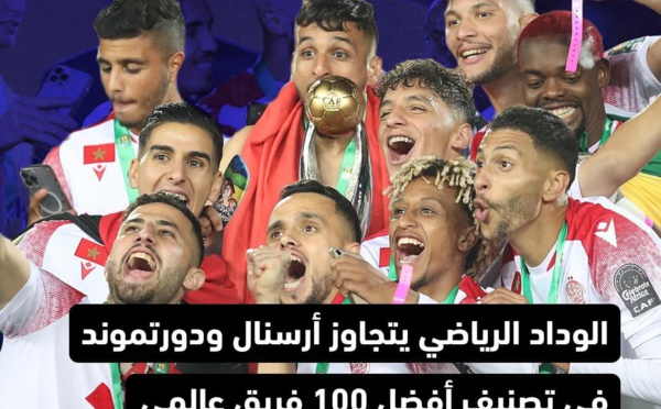 الوداد الرياضي يتجاوز أرسنال ودورتموند في تصنيف أفضل 100 فريق عالمي